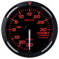 Racer Gauge red