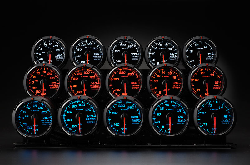 Racer Gauge