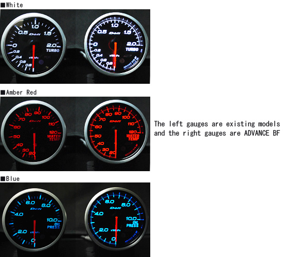 ADVANCE BF vs Defi-Link Meter BF