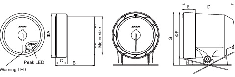 ADVANCE gauge size