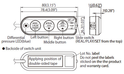 ADVANCE switch size