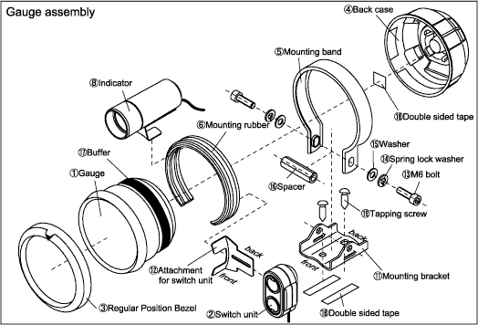 BF Tachometer assembling