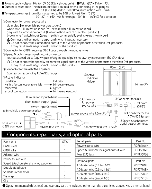 CAN Driver spec