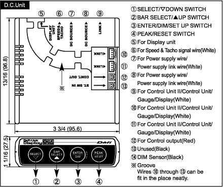 VSD concpet unit size