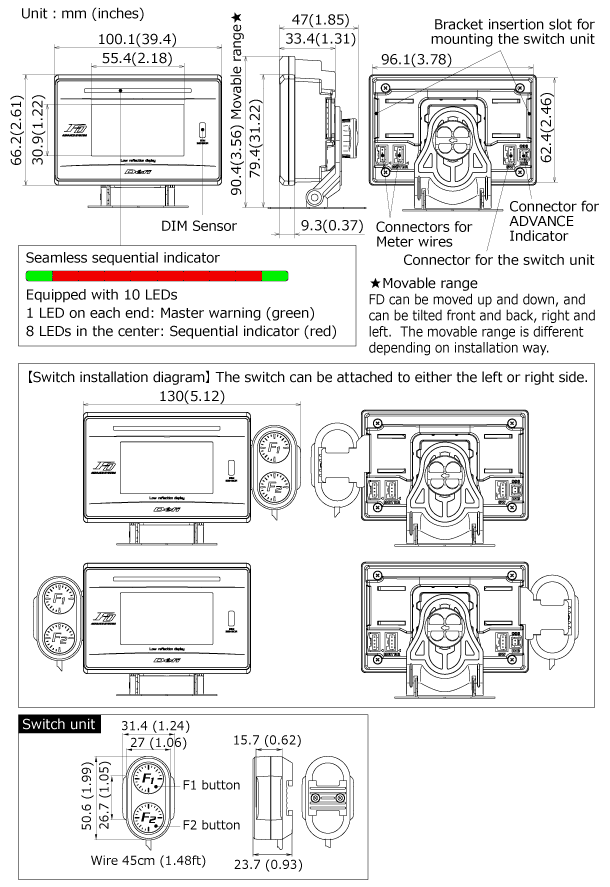 FD dimension