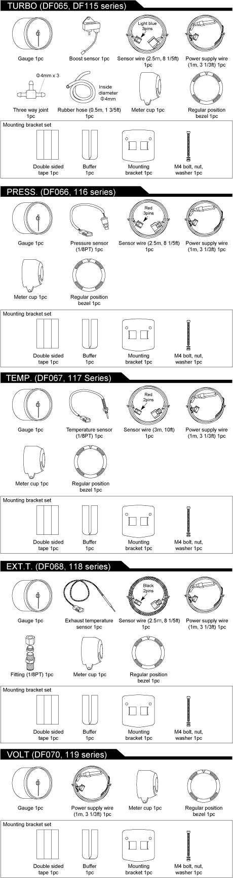 Racer Gauge 60 & 52 components