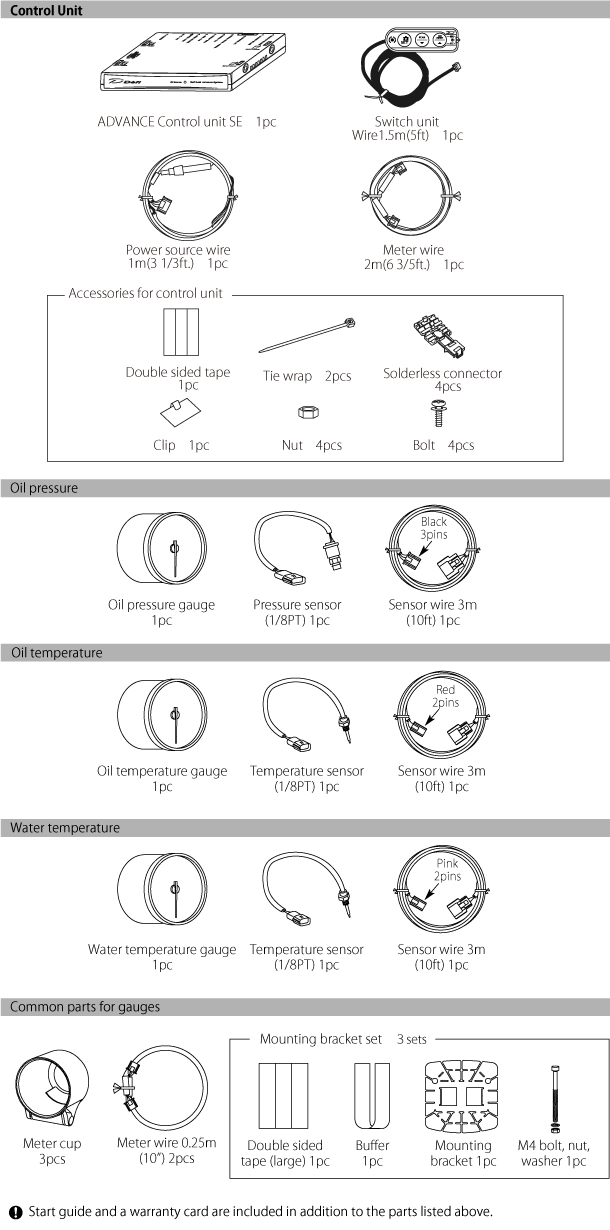 ADVANCE RS Triple Meter Package Components