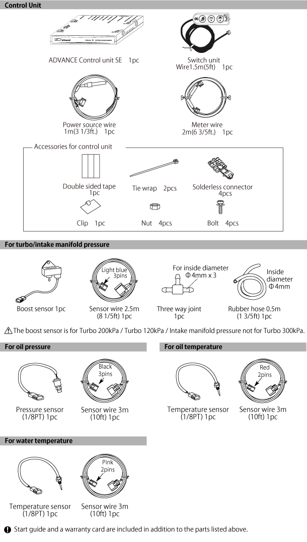 ADVANCE Control Unit Sensor Package Components