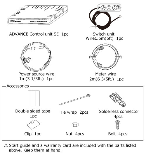 ADVANCE Control Unit SE components
