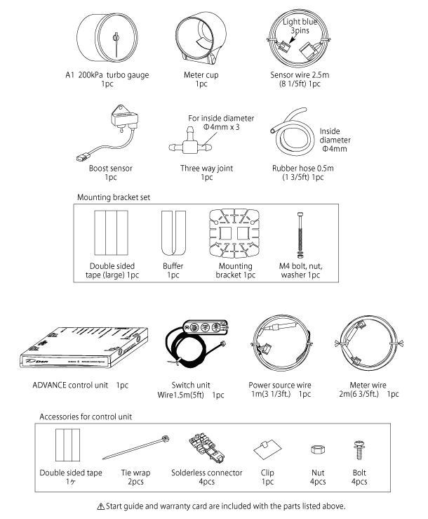 ADVANCE A1 Control Unit SET components