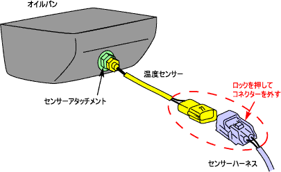 Press the lock on the sensor harness and disconnect the connector.