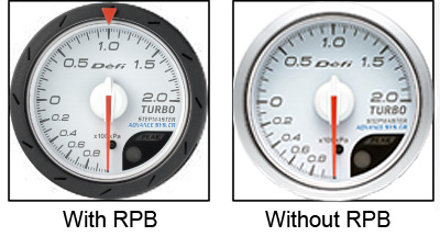With RPB、Without RPB
