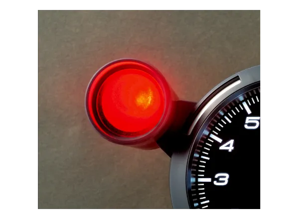 Indicators
