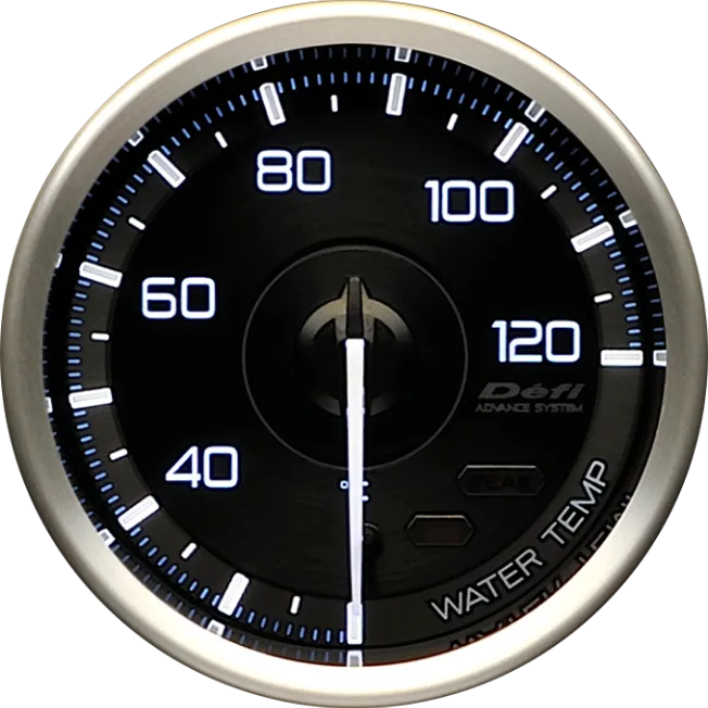 Water temperature