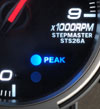Peak memory function