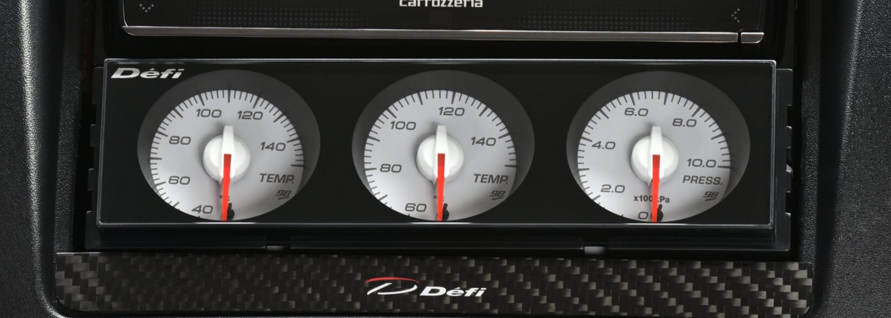 DIN-Gauge