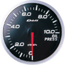 OIL PRESSURE