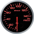 OIL PRESSURE