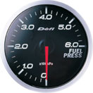 OIL PRESSURE
