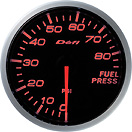 OIL PRESSURE