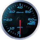 OIL PRESSURE