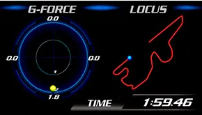 G／Locus mode