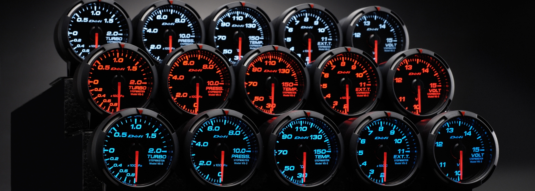 Racer Gauge