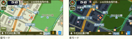 昼モードと夜モード