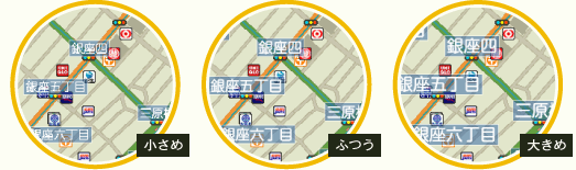 文字の大きさ