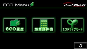 【ECO Menu画面】