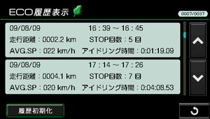 【ECO履歴表示画面】