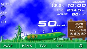 【C：Ecoメーター画面】