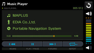 【Media Player（Music Player）画面】