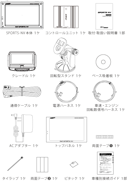 構成部品