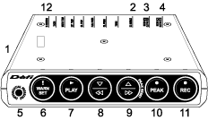 Part names