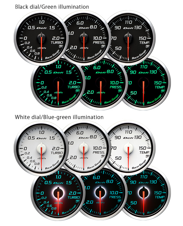 racer gauge 98 model line-up