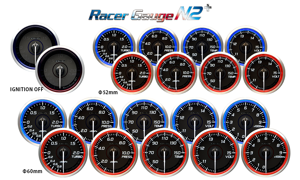 RGN2＋Lineup